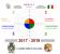 collegamento alla pagina dell'abbazia
